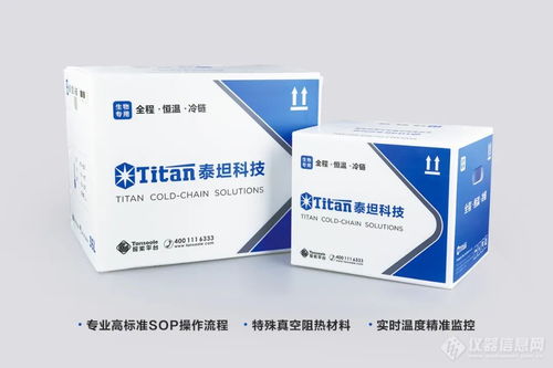 泰坦科技攜手瑞安生物,加碼生物藥分析領域